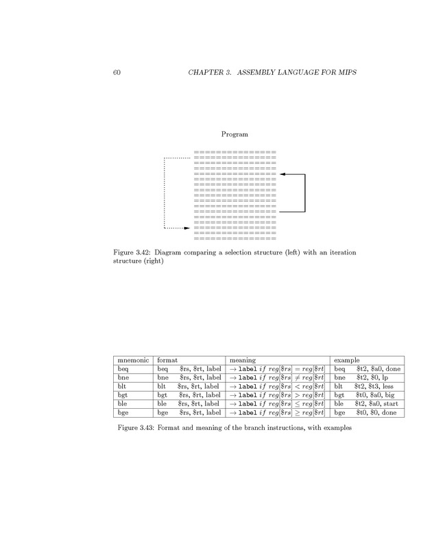 Computer Organization with MIPS - Page 60